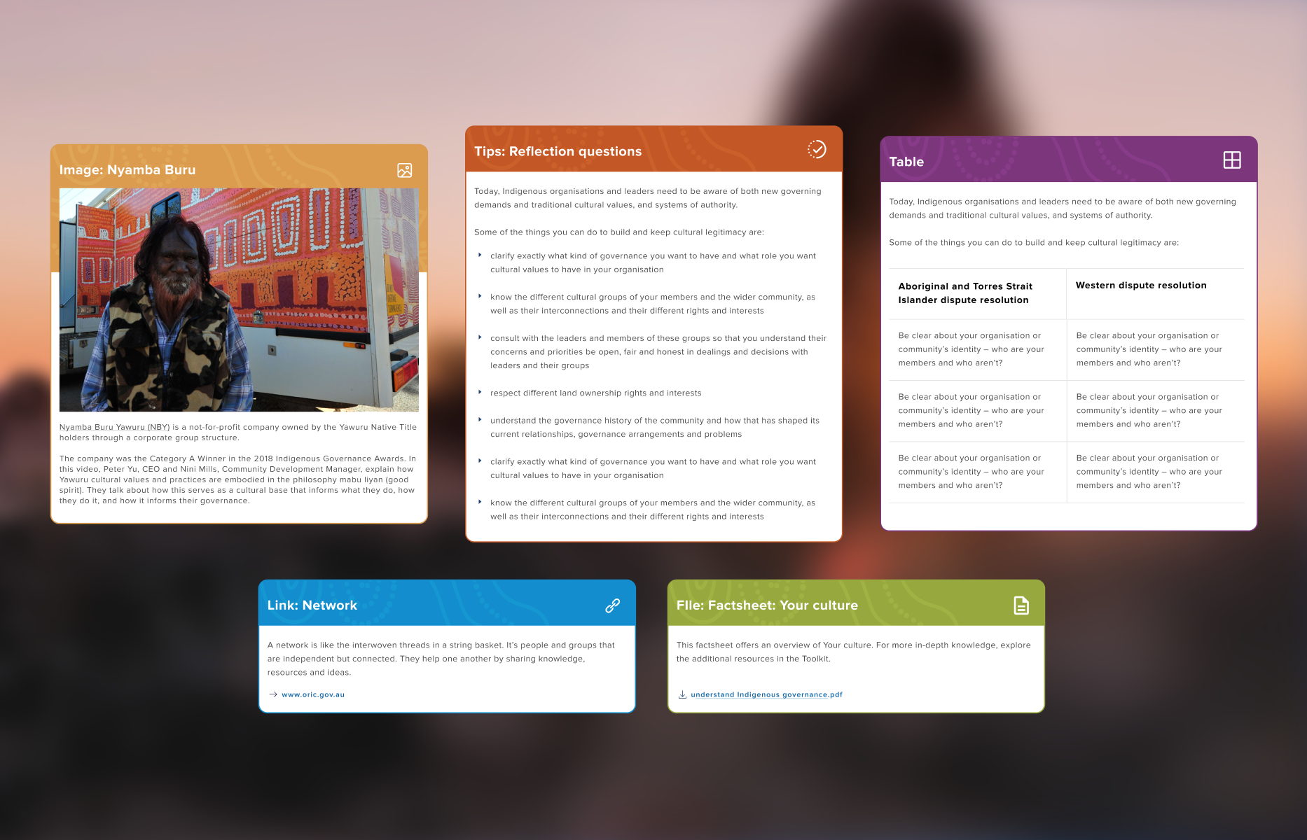 AIGI - Resources - Components.png